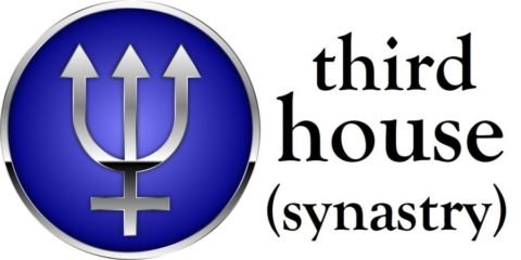 Pluto In 3rd House Synastry Astrology School