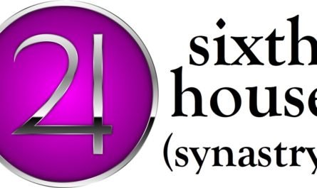 Jupiter in 6th House Synastry