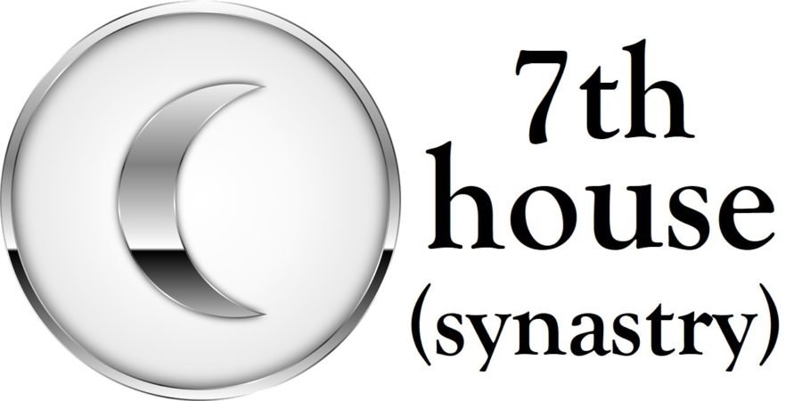 The Moon in 7th House Synastry