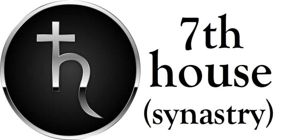 Saturn in 7th House Synastry