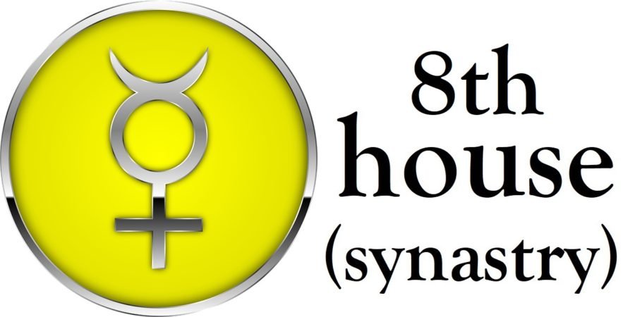 Mercury in 8th House Synastry