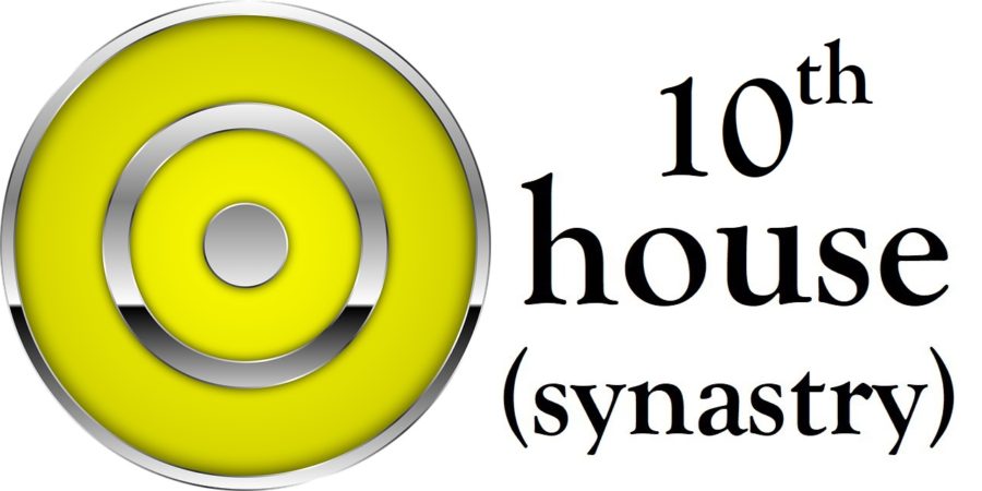 Sun in 10th House Synastry