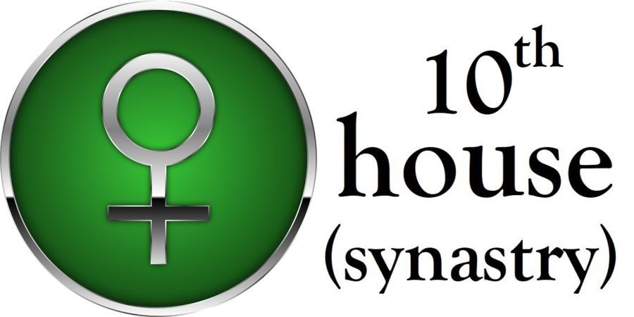 Venus in 10th House Synastry