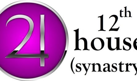 Jupiter in 12th House Synastry