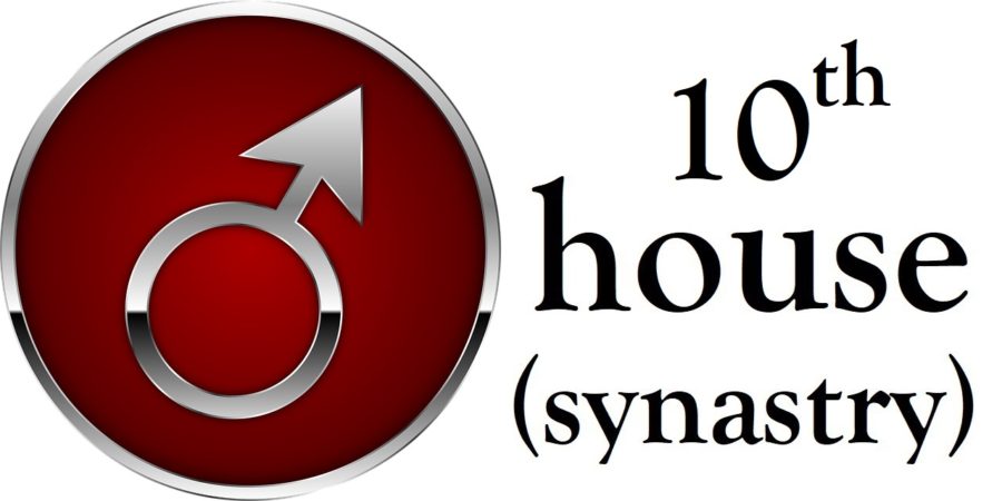 Mars in 10th House Synastry
