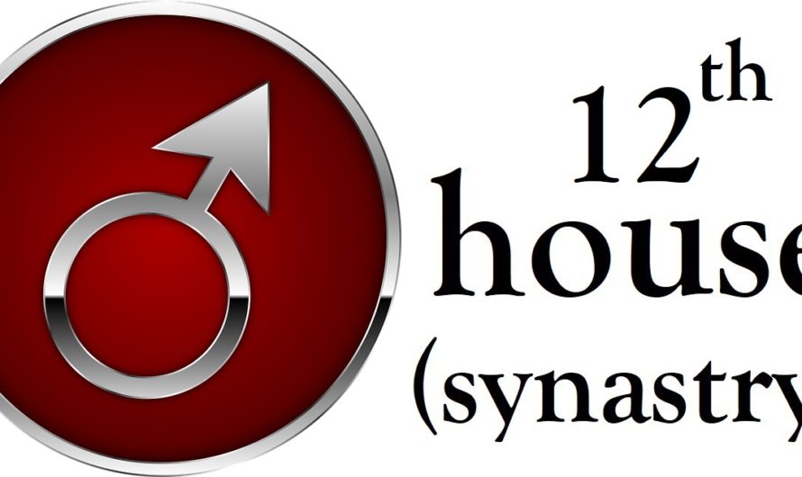 Mars in 12th House + Synastry