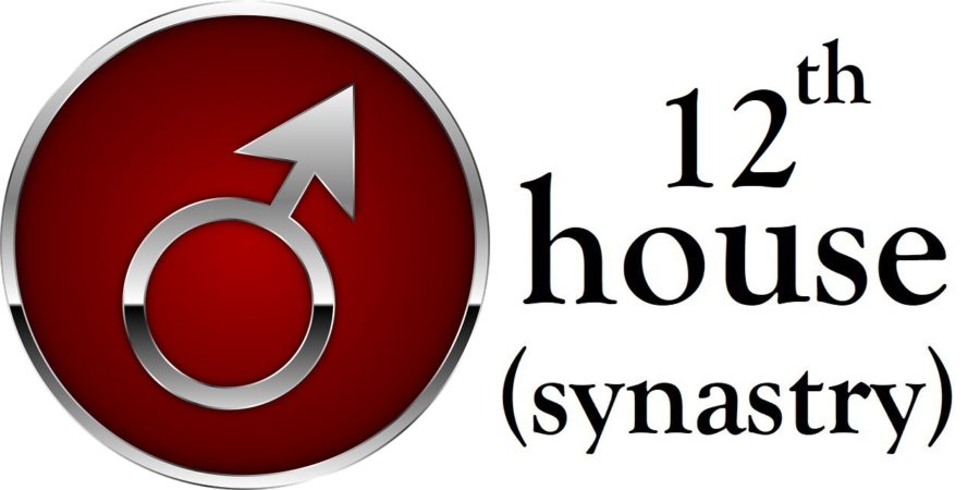 Synastry Mars in 12th House Synastry