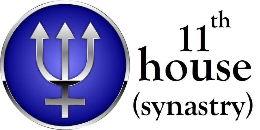 Neptune in 11th House Synastry