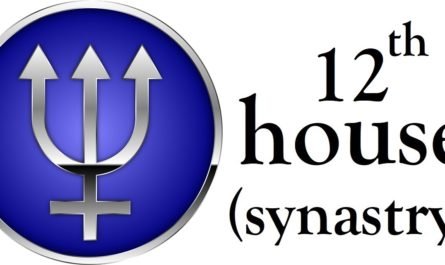 Neptune in 12th House Synastry