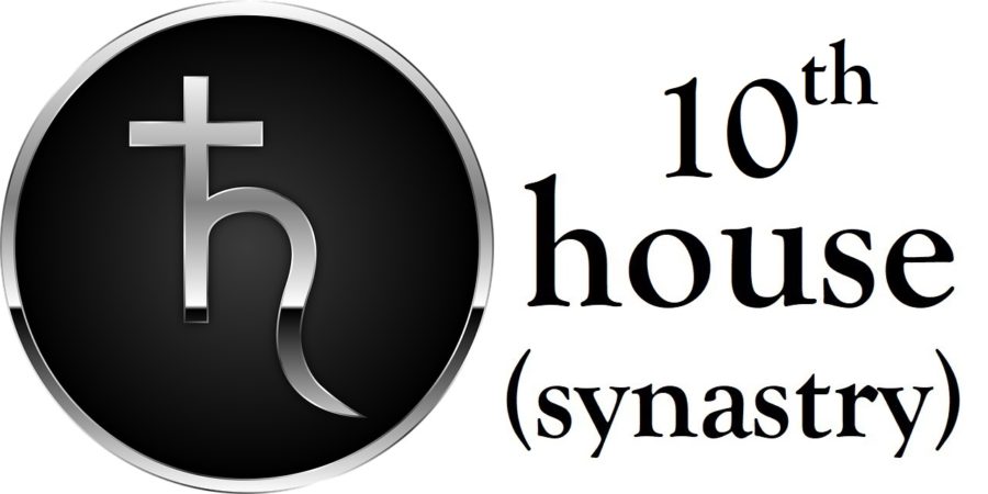Saturn in 10th House Synastry
