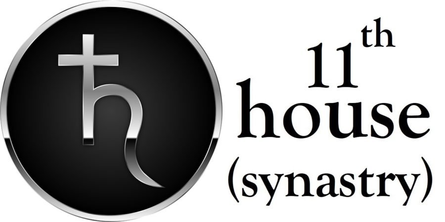 Saturn in 11th House Synastry