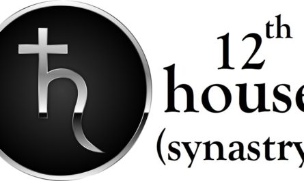 Saturn in 12th House Synastry
