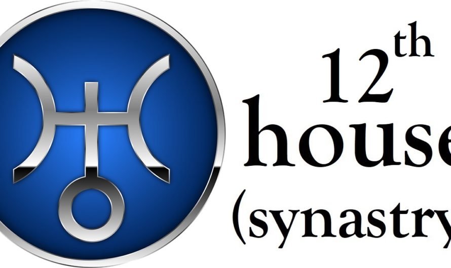 Uranus in 12th House Synastry