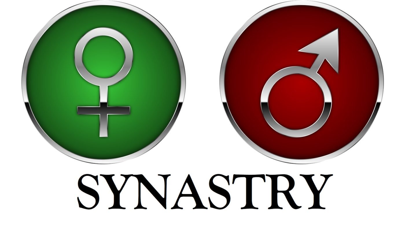 Venus conjunct Mars Synastry