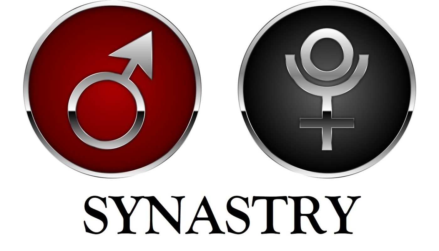 Mars-Pluto Synastry: Conjunct, Square, Trine, Opposite, Sextile.