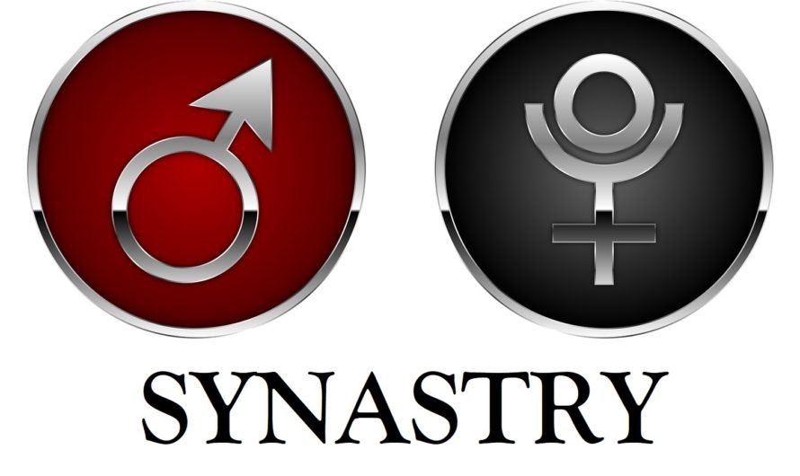 Mars-Pluto Synastry: Conjunct, Square, Trine, Opposite, Sextile